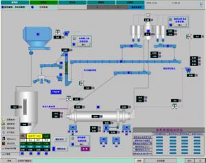 粉磨系統(tǒng)自動(dòng)控制原理
